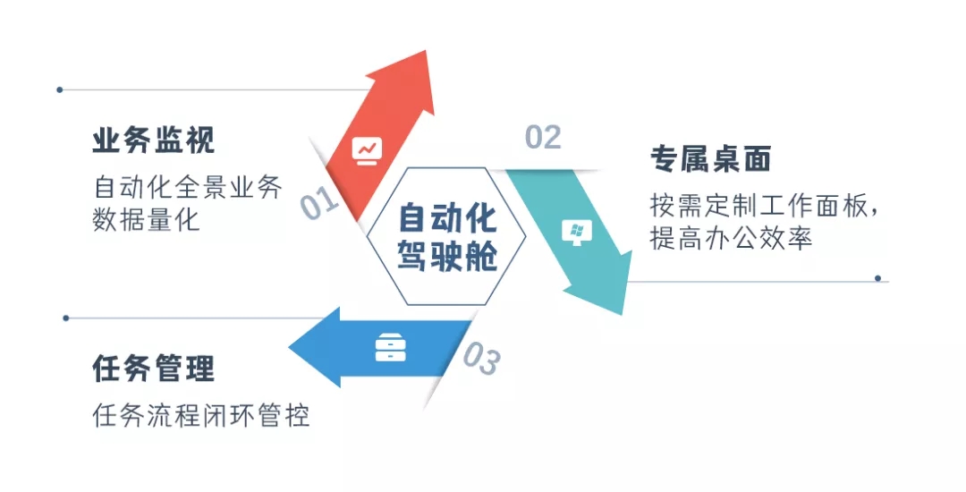 尊龙凯时人生就是博(中国)Z6官网