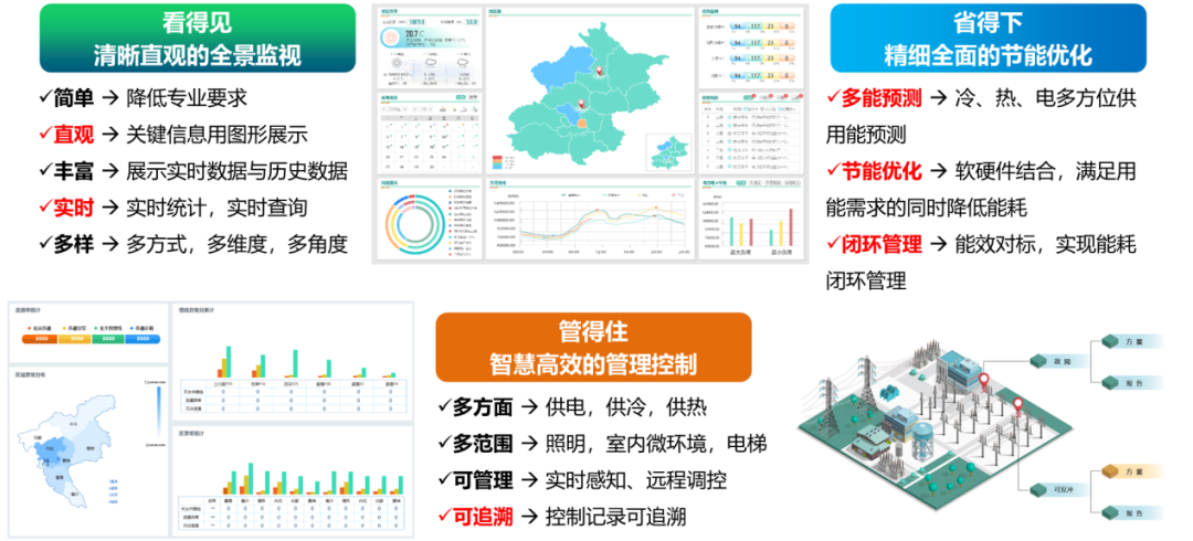 尊龙凯时人生就是博(中国)Z6官网